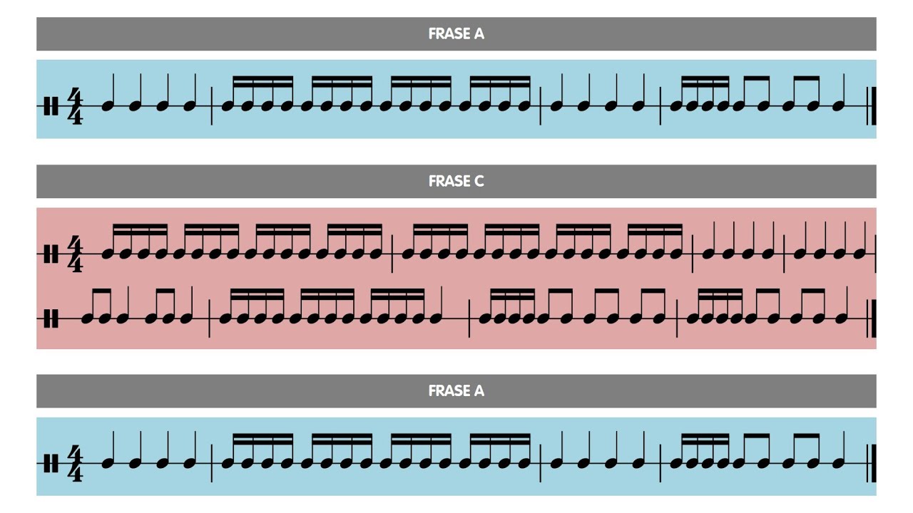 J. S. Bach - Rondó de la suite para orquesta n.º 2 🎧 | Palabras rítmicas del método Orff-Schulwerk 🎶