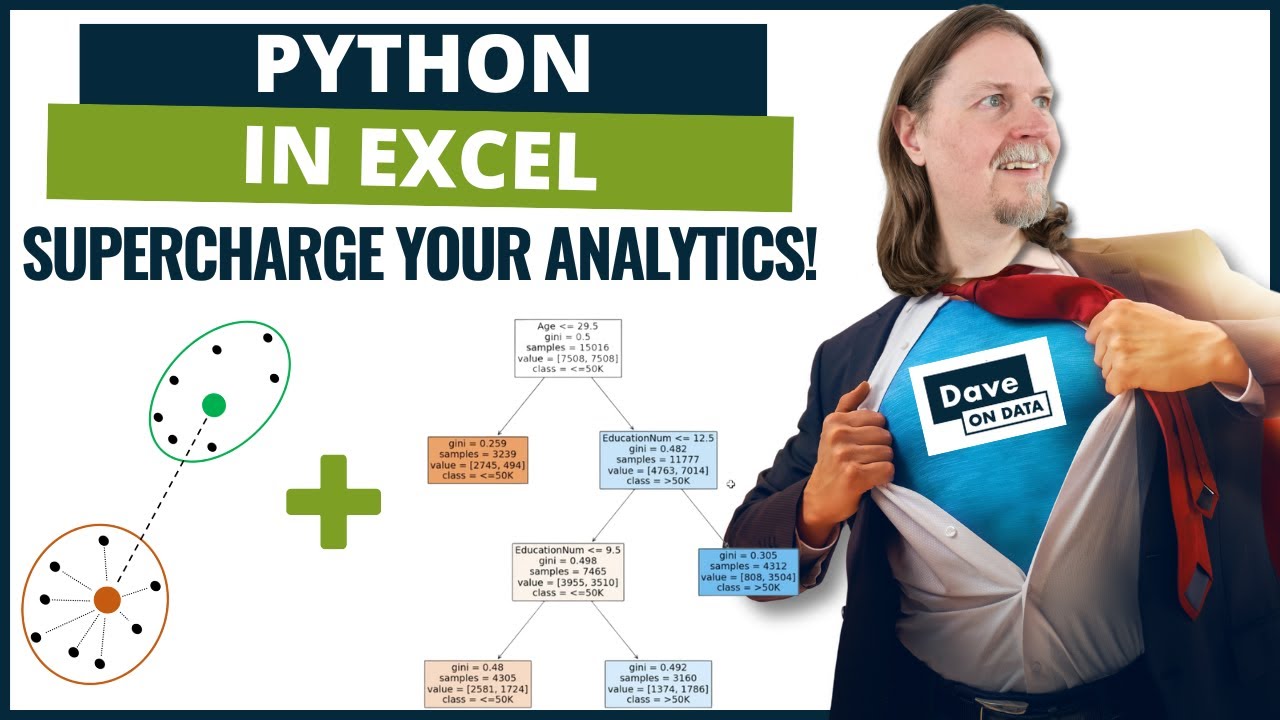Excel Users: Do This to WOW Your Leaders!