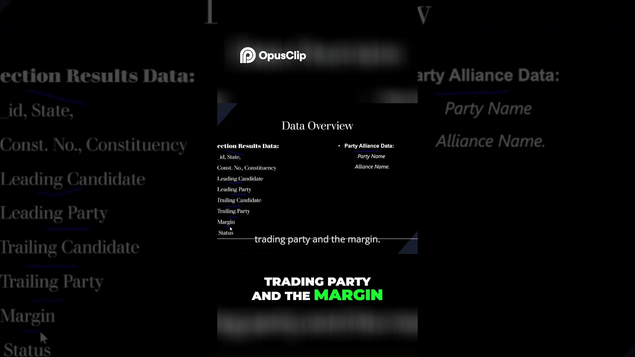 Election Results Analysis Data Insights & Trends #dataanalytics #powerbi #dataanalysis #eda