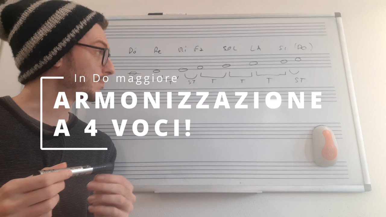MEGLIO DEI SOLITI ACCORDI? - Armonizzazione scala maggiore a 4 VOCI!