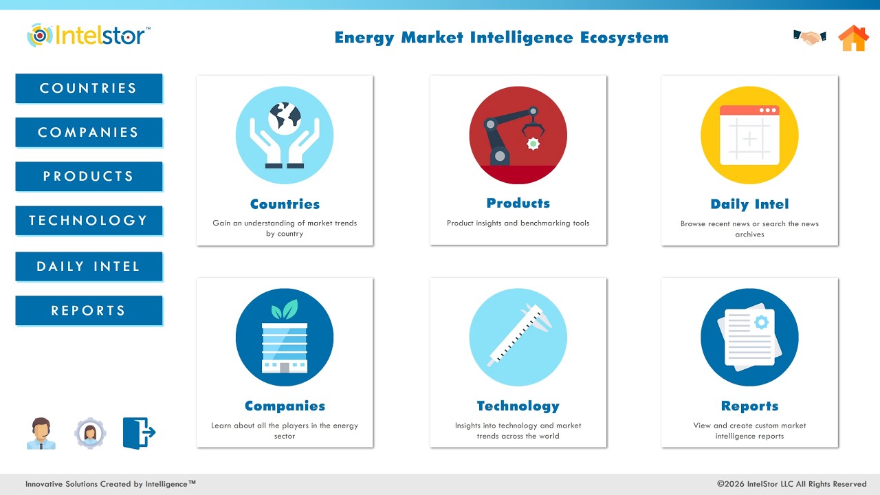 Daily Intelligence Brief - 17 February 2026