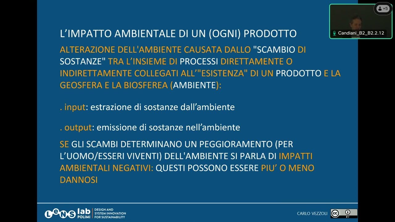 2.1 La progettazione del ciclo di vita (2026)