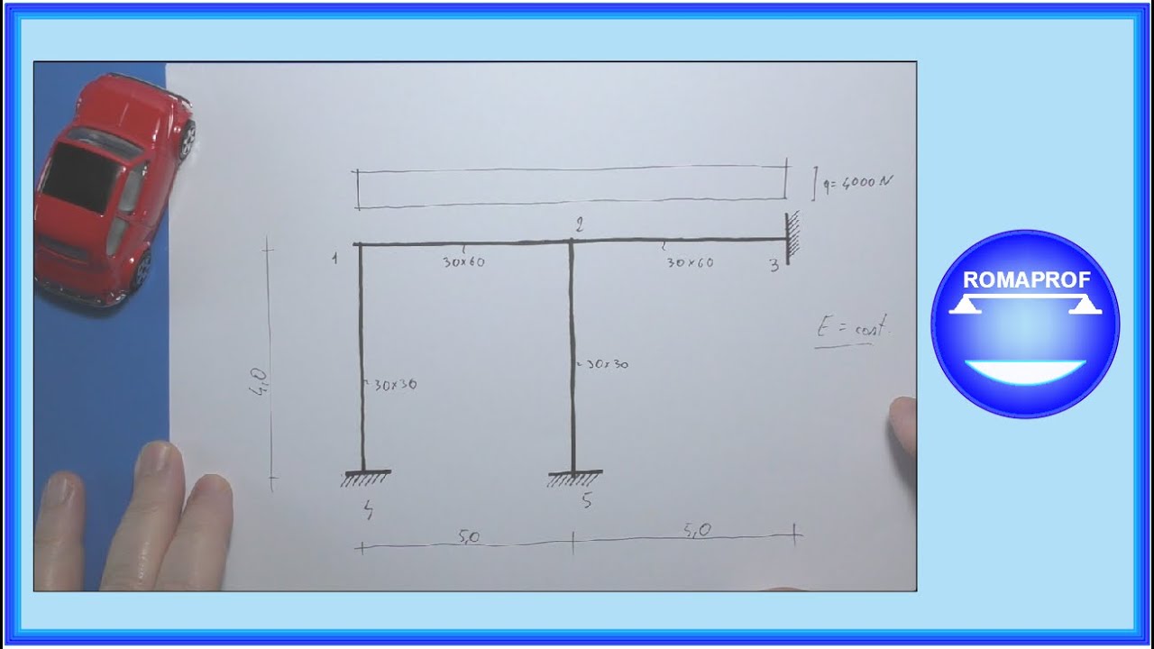 METODO DI CROSS PER TELAI A NODI FISSI. CALCOLO COEFFICIENTI DI RIPARTIZIONE. (Es 1 PARTE 1°) -(939)