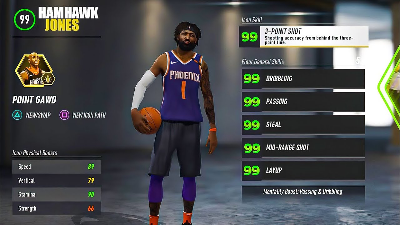EVERYONE WENT BACK TO NBA LIVE… (BETTER THAN 2K?)