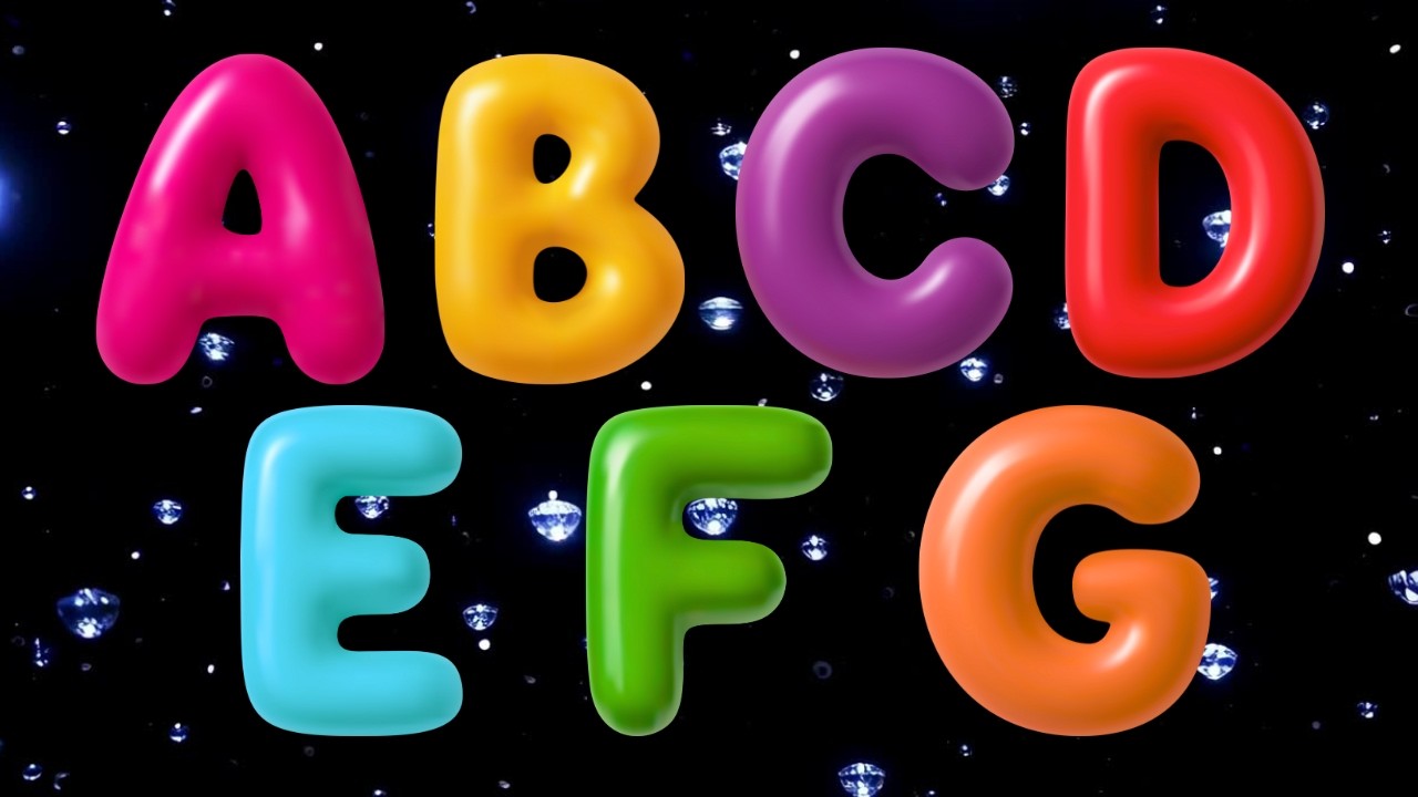 ABC Songs for Pre school | Learn A to Z | Alphabet Video for Toddlers