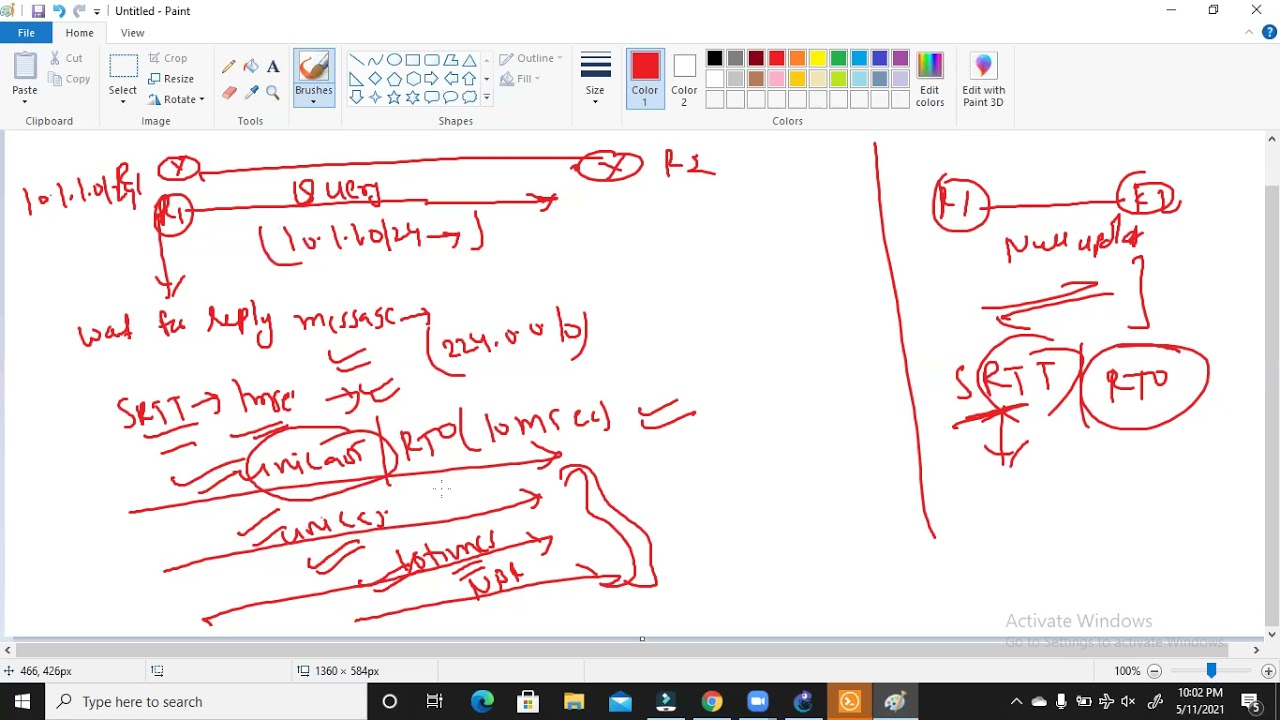 EIGRP || ROUTE IN ACTIVE STATE LAB|| SIA||CCNA||CCNP