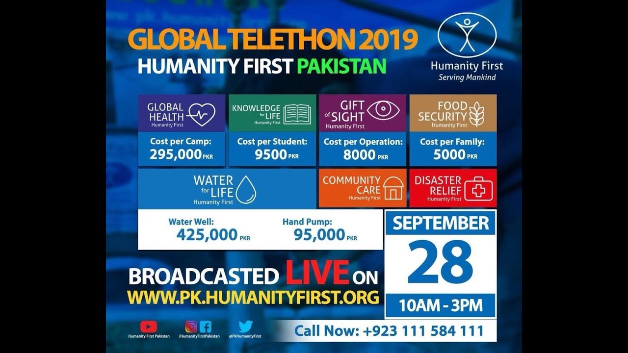 Global Telethon 2019