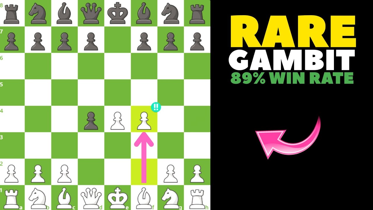McDonnell Gambit Trap: 89% Win Rate Chess Opening Strategy Revealed!