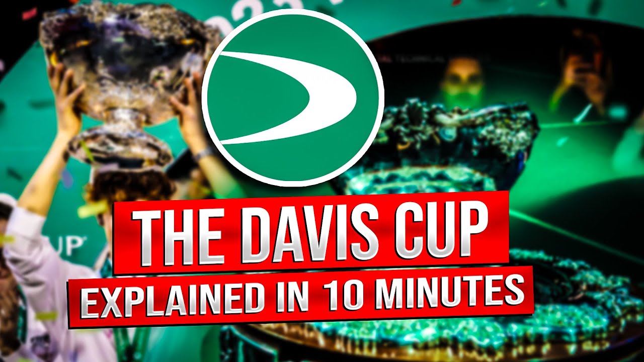 The Davis Cup - Explained in 10 Minutes