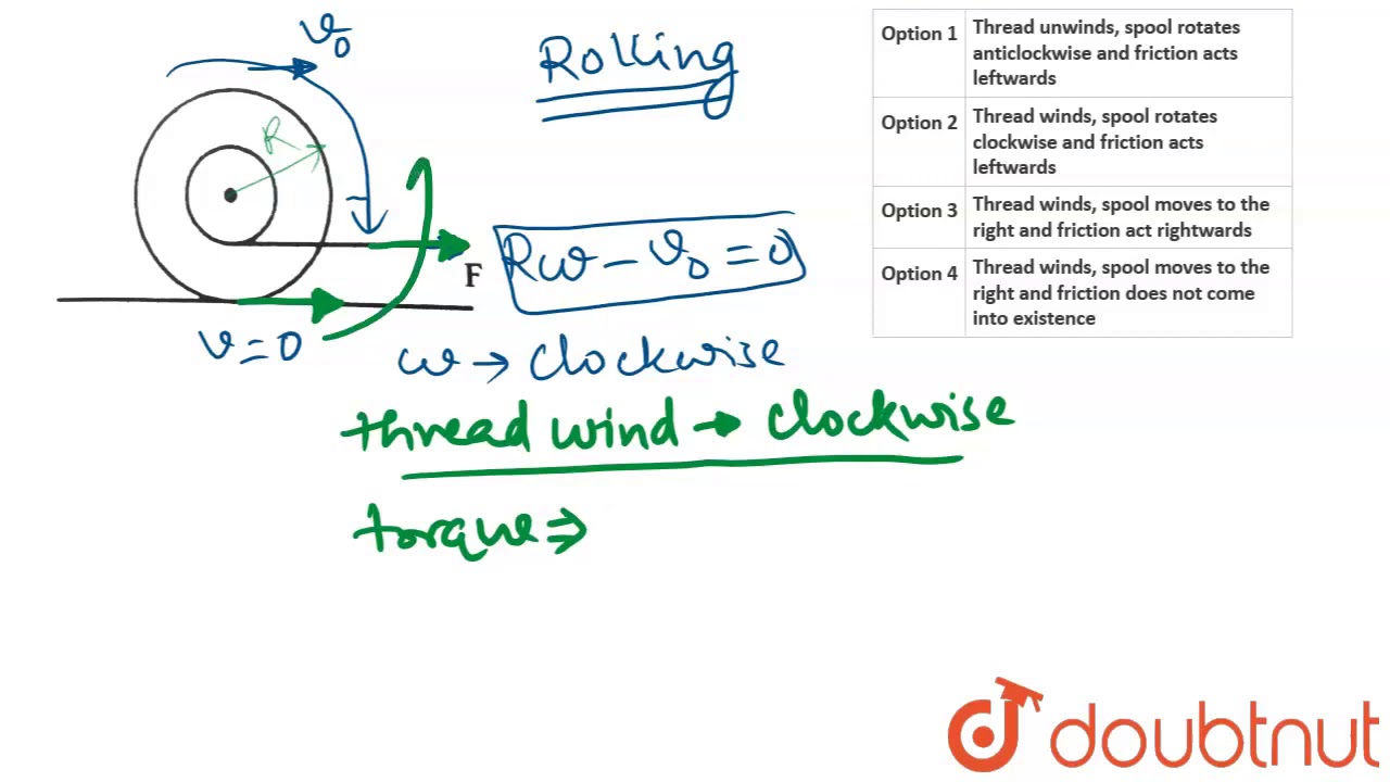 Inner and outer radii of a spool are `r` and `R` respectively. A thread is wound over its inner