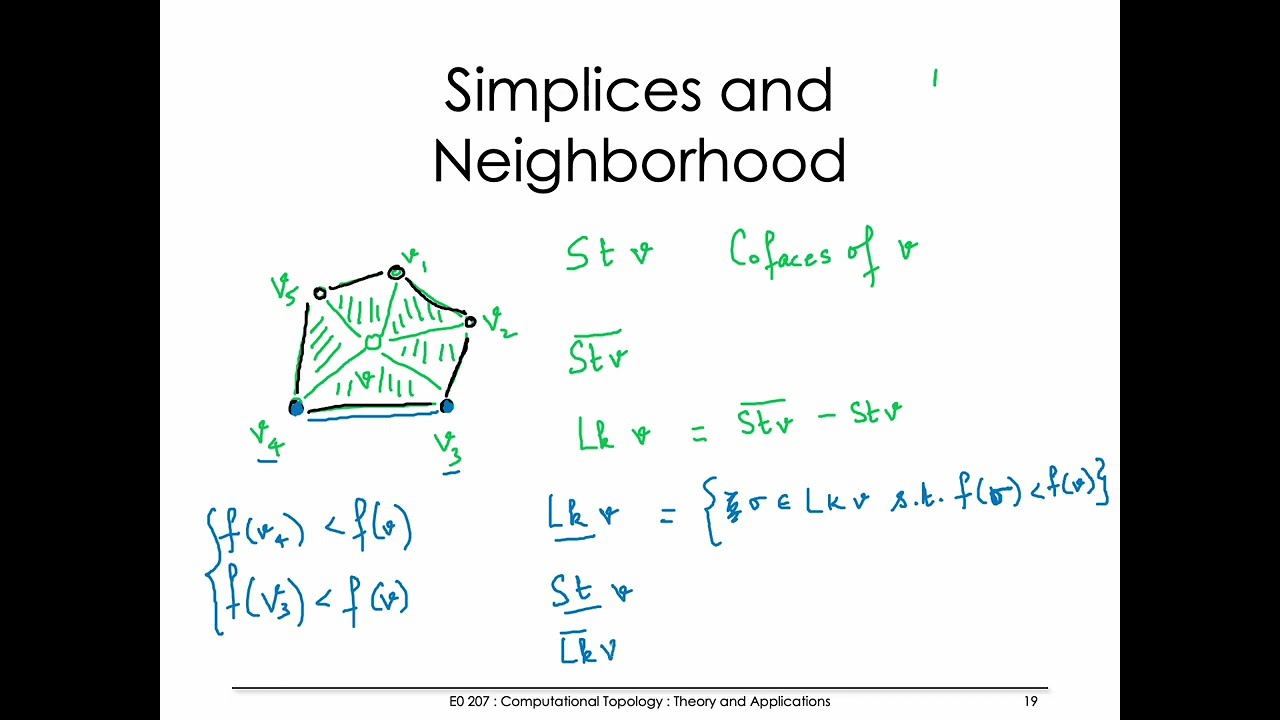E0 207 : Computational Topology : Morse Functions II