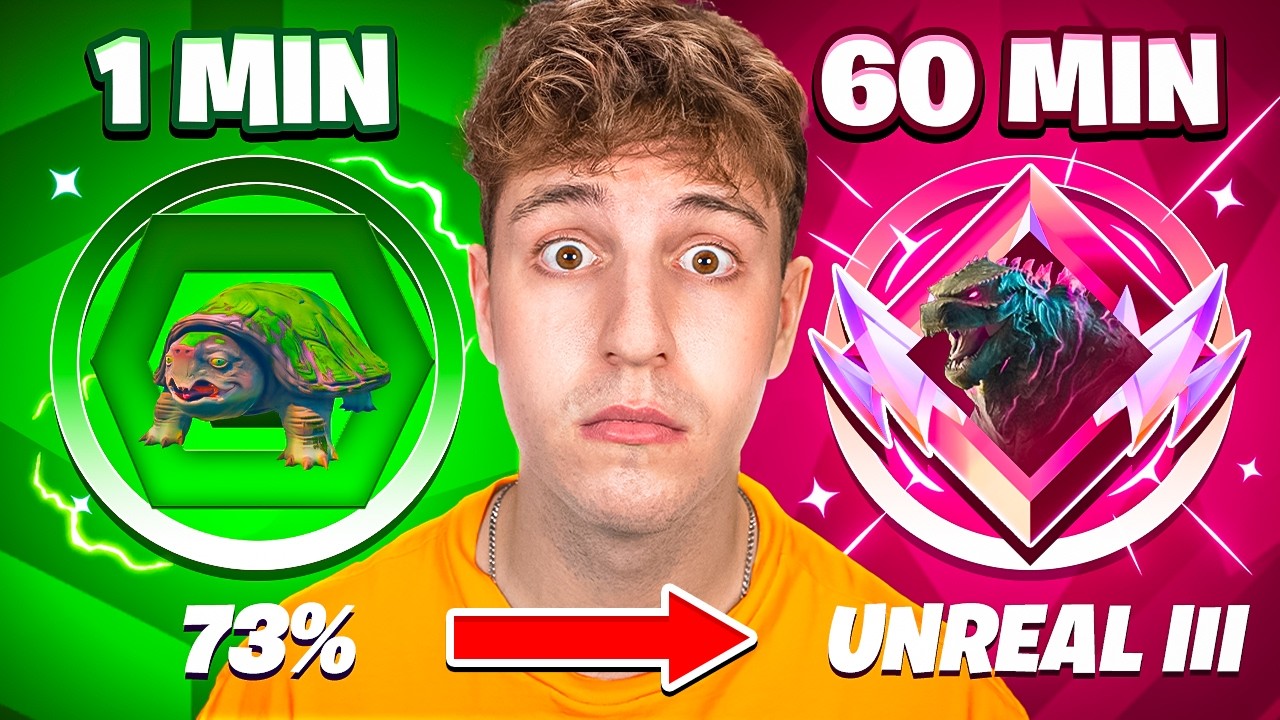 Jaką RANGĘ wbije w 60 MINUT w NOWYM ROZDZIALE Fortnite