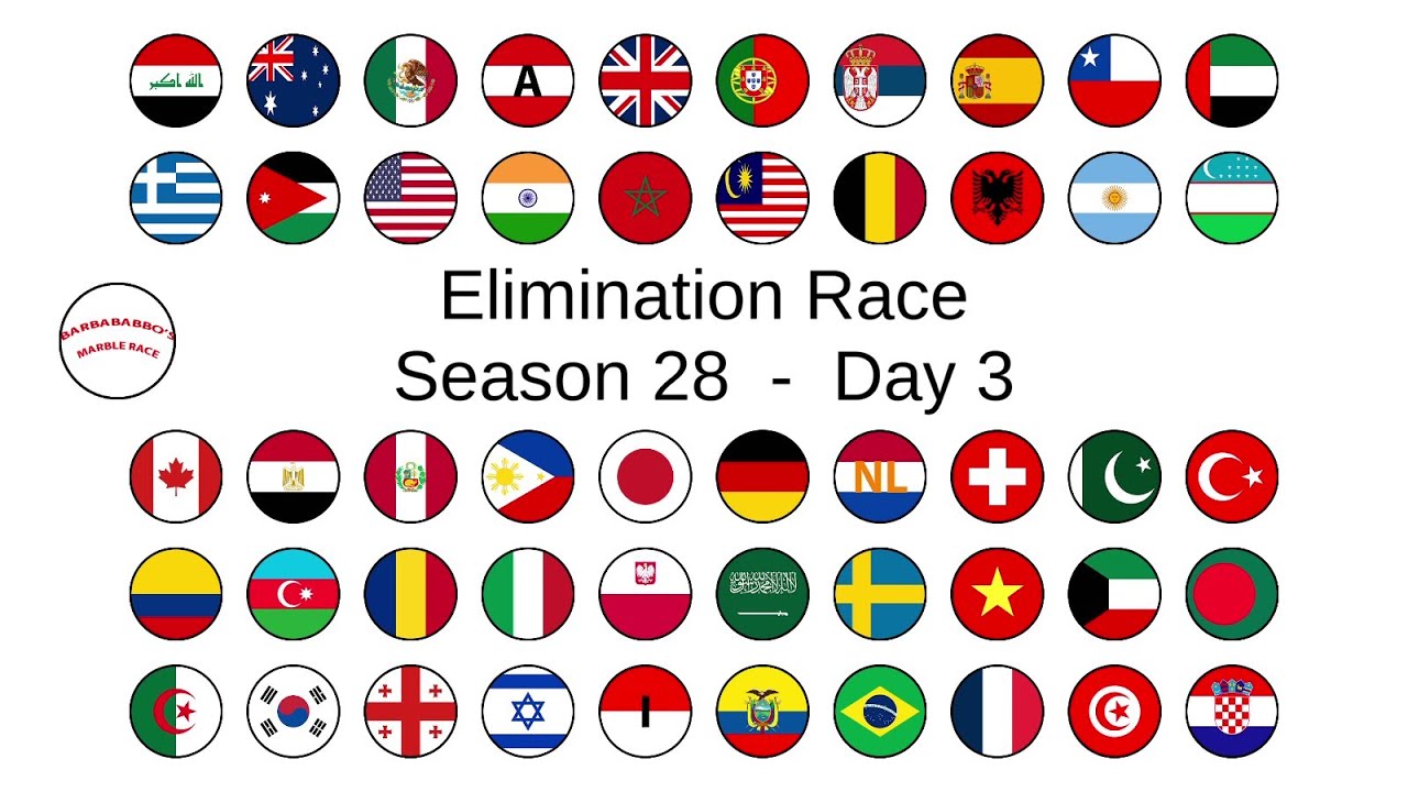 ELIMINATION LEAGUE COUNTRIES season 28 day 3