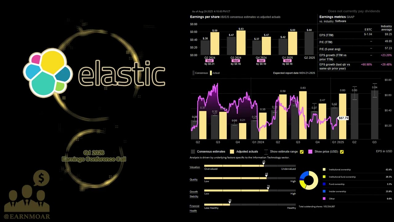$ESTC Elastic Q1 2026 Earnings Conference Call