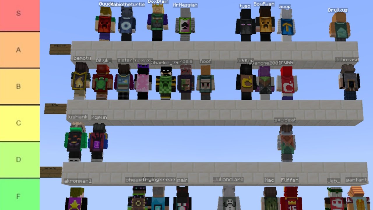 Ranking All Minecraft Capes 2011 - 2026 w/ @ItsTuao & @BoxBlair