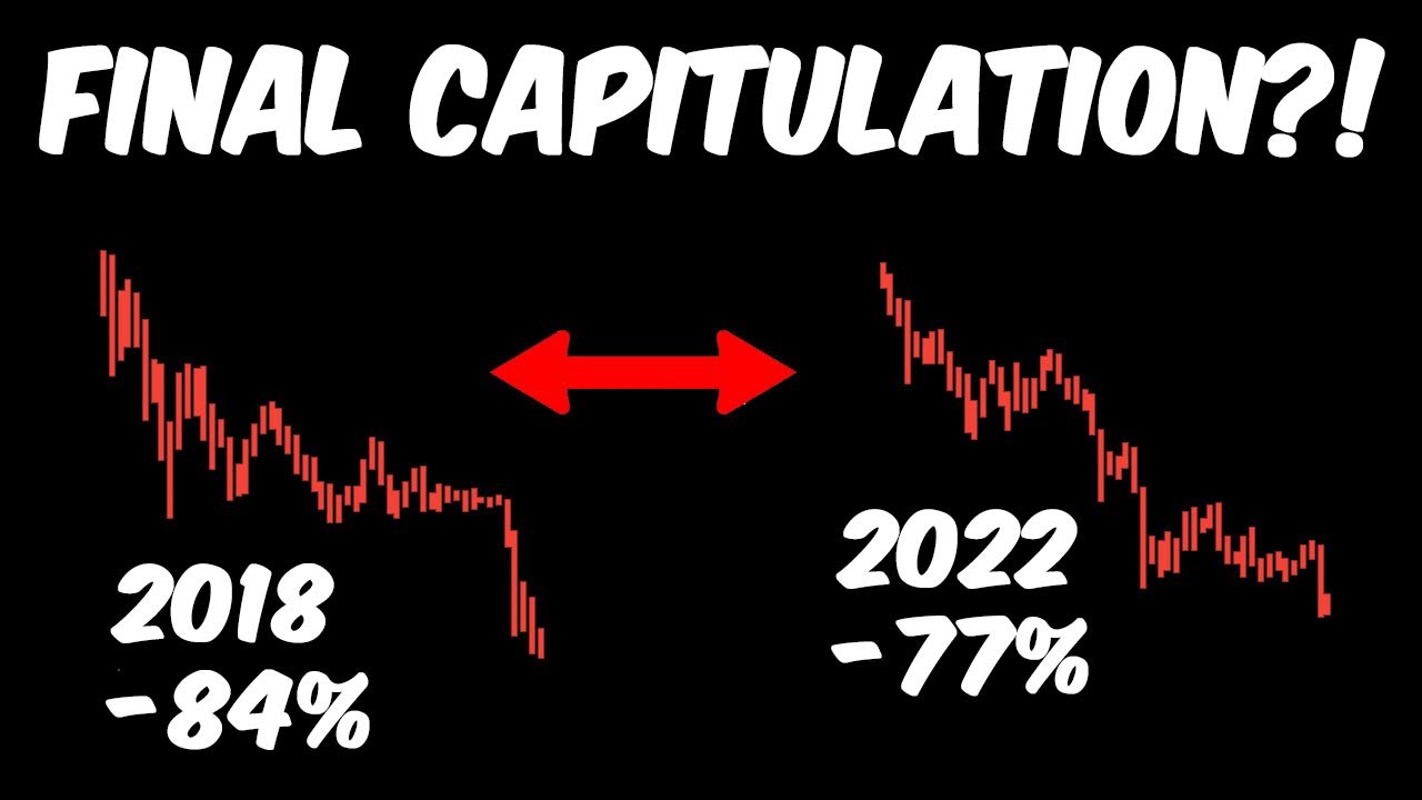2018 Is Repeating Almost Identically! (+ Bitcoin Dominance Update)