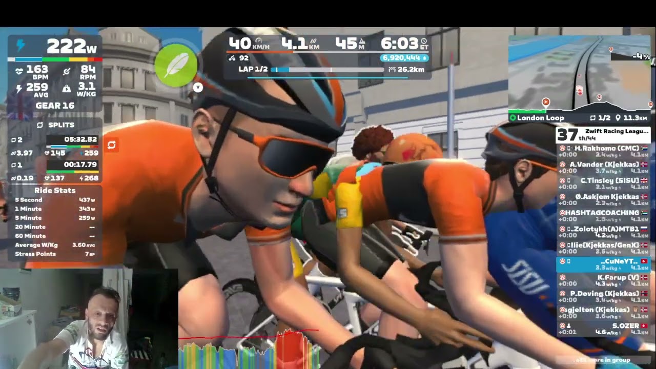ZWiFT Racing League London Loop Box Hill