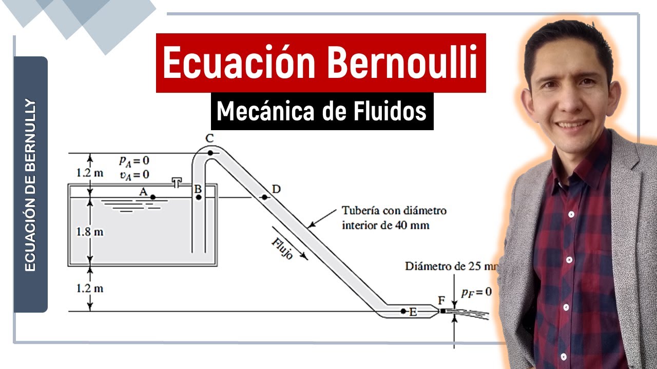 👉 Ecuación de BERNOULLI  Mecánica de Fluidos | Explicación Fácil