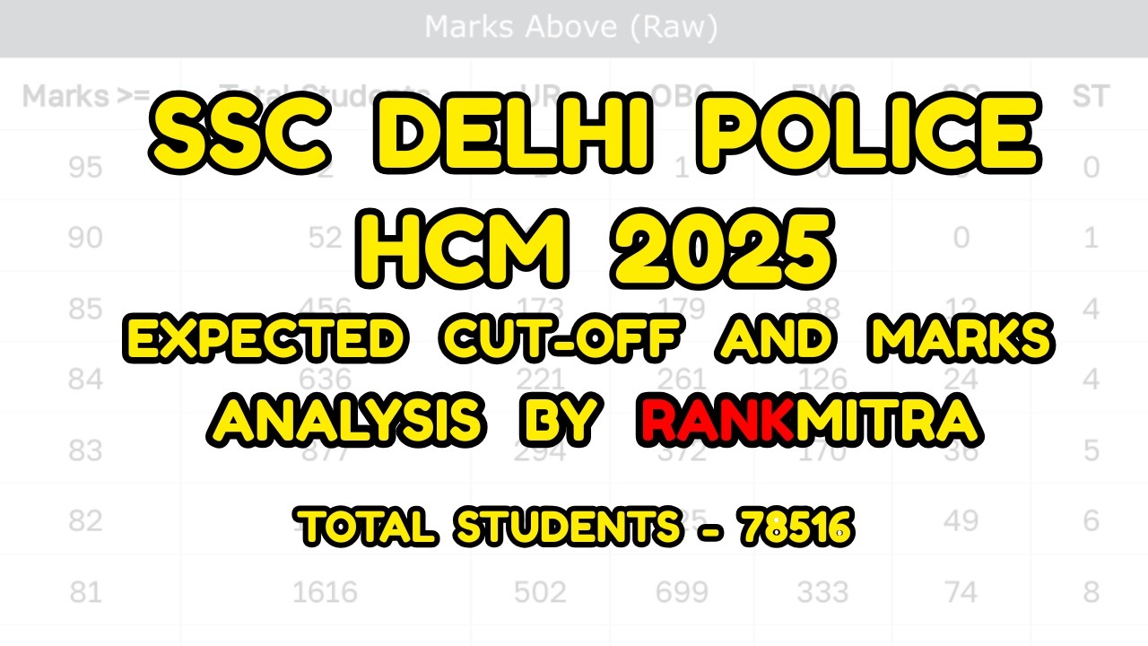 SSC Delhi Police HCM 2025 Expected Cutoff By RankMitra