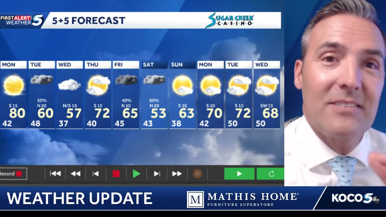 Near-Record Heat