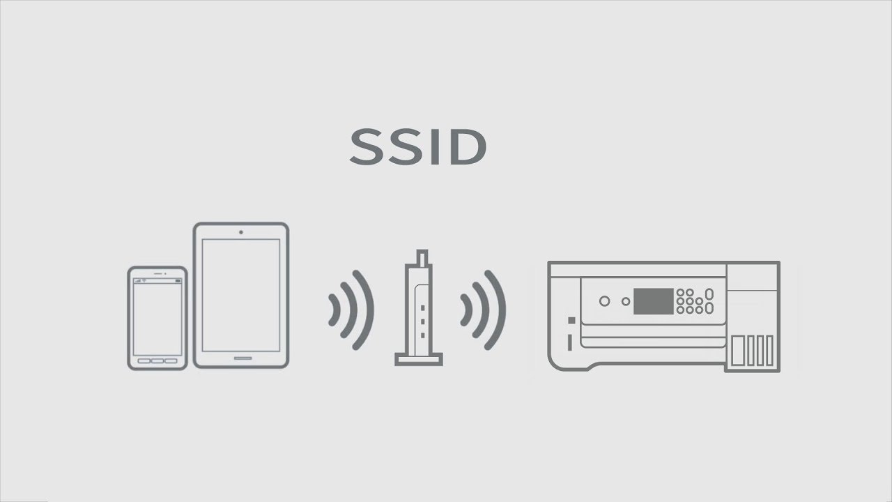 How to Connect a Printer With Mobile/Smart Device Using SSID(Epson ET-2750) NPD5830