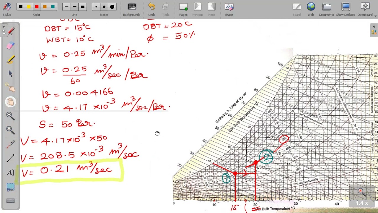 Psychrometric|video 21|ProblemUNIT V GAS MIXTURES AND PSYCHROMETRY|Tamil