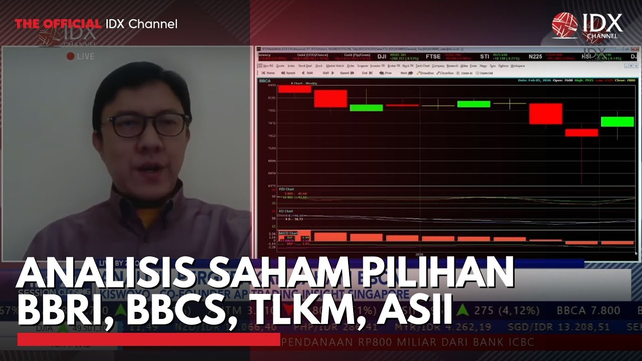 Analisis Saham Pilihan BBRI, BBCS, TLKM, ASII | 2ND SESSION CLOSING