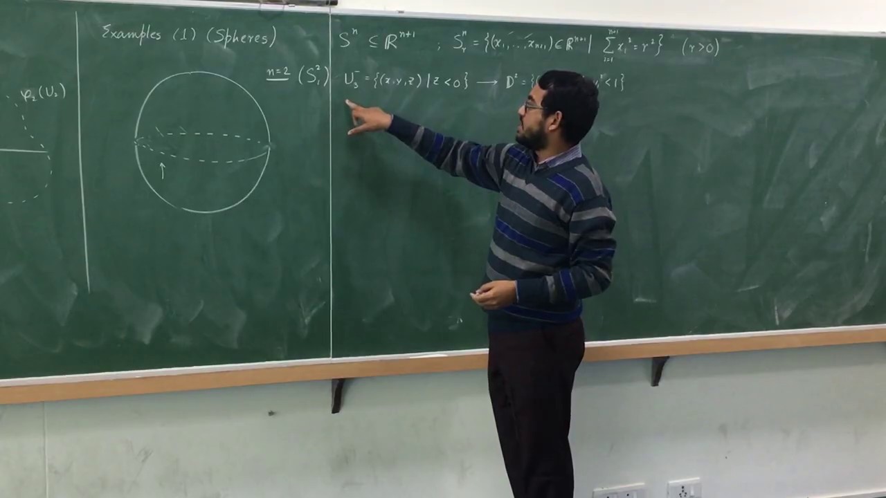 Lecture 2: Riemannian Geometry (Smooth Manifolds and its Examples, Smooth Maps)