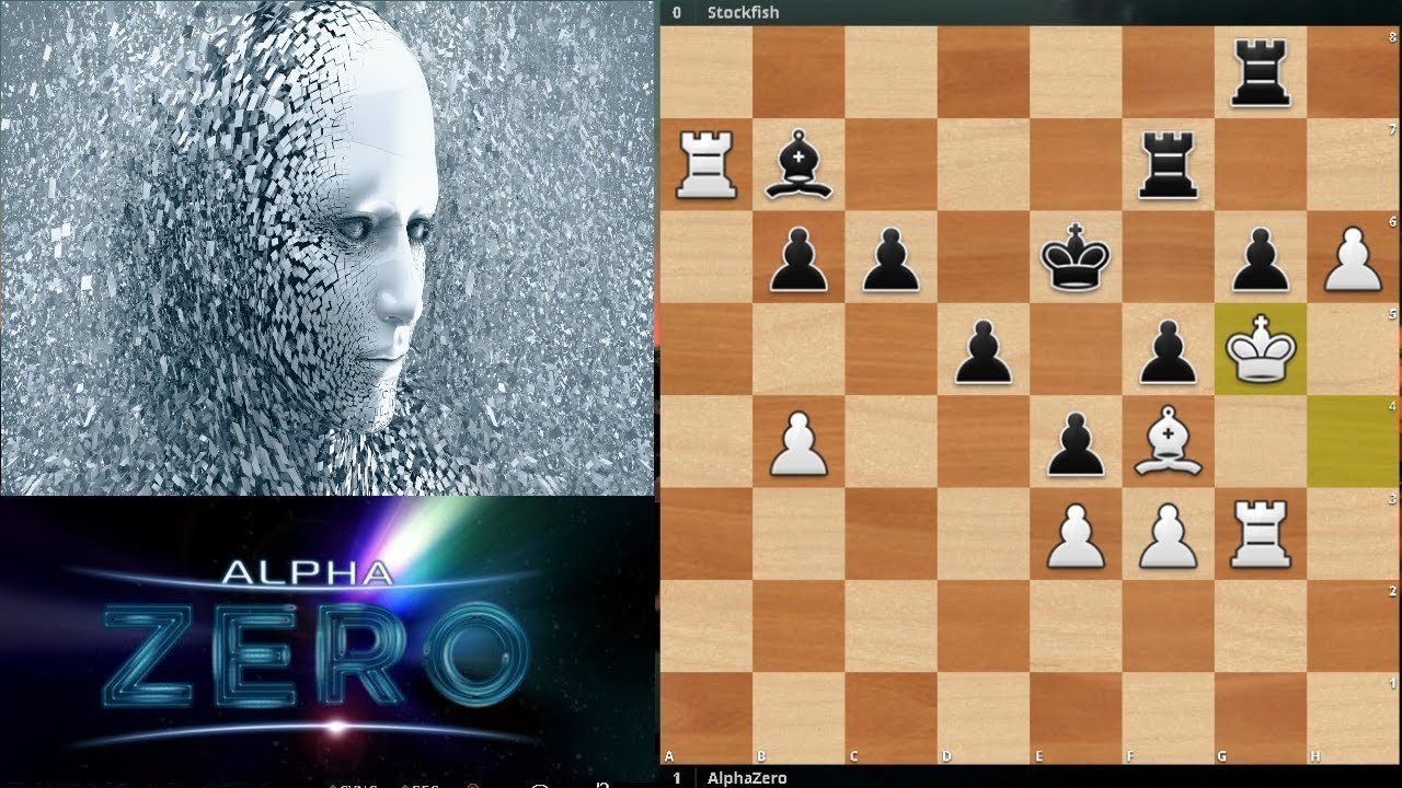 AlphaZero-Stockfish. Шедевр Нейронной сети!