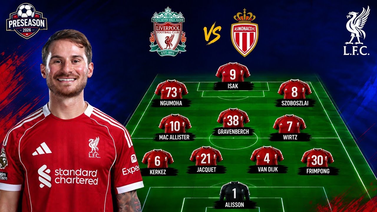 🚨 Iraola's New XI! Liverpool's Scary Dream Line-up vs Monaco With Transfers 🤯