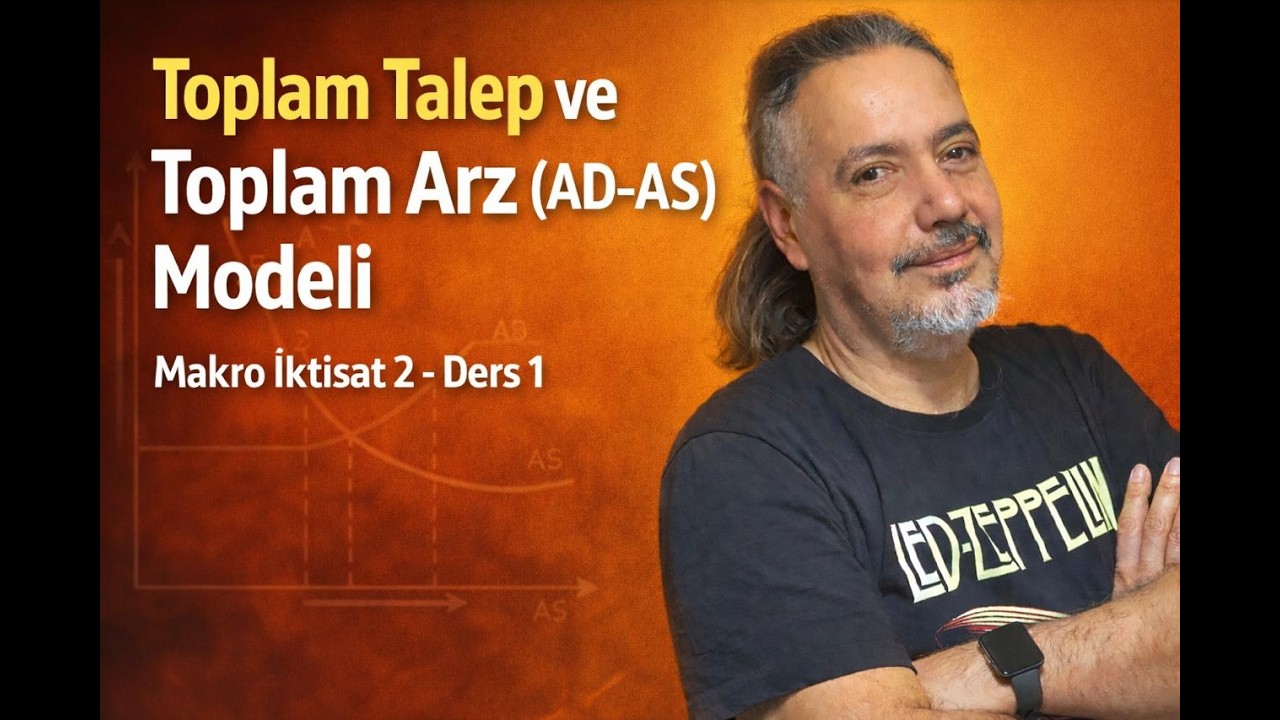 Toplam Talep ve Toplam Arz (AD-AS) Modeli | Makro İktisat 2 - Ders 1