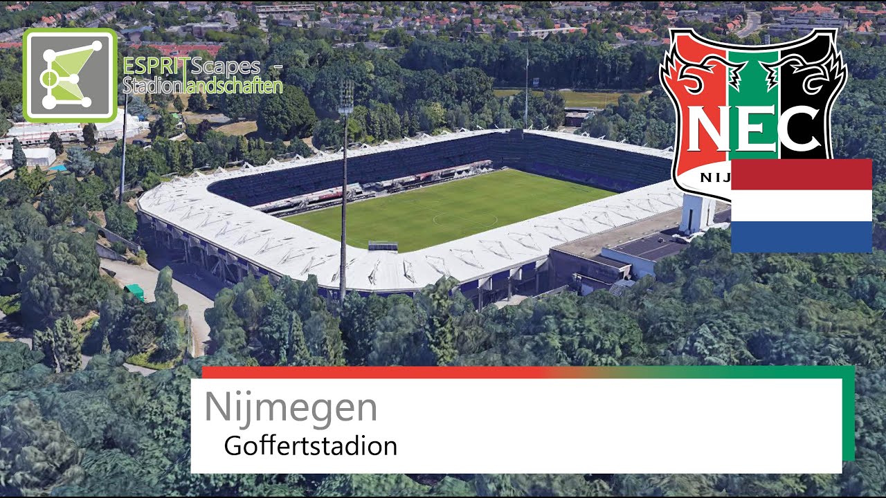 Goffertstadion | N.E.C. | Google Earth | 2020