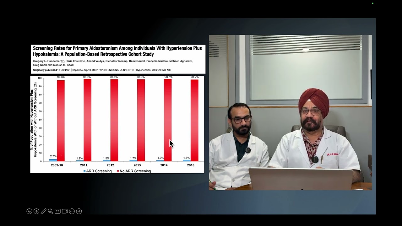 Hyperaldosteronism: Case Report