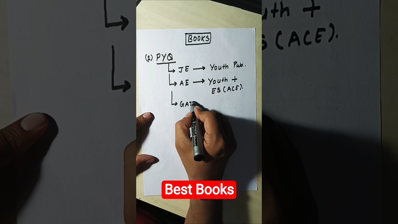 📚 Best Books for Electrical Engineering Exam Preparation | 1-Minute Guide