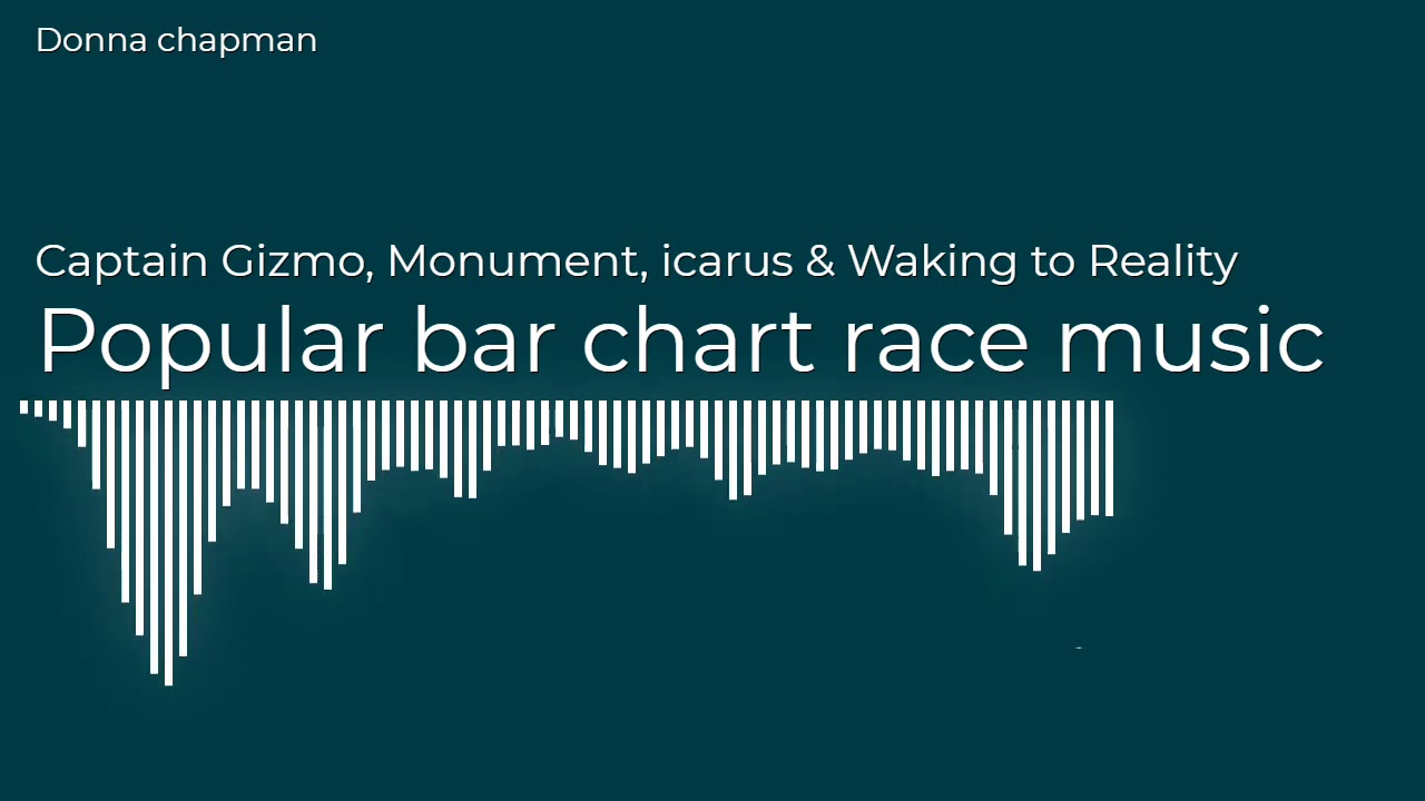 Most Popular bar chart race music.