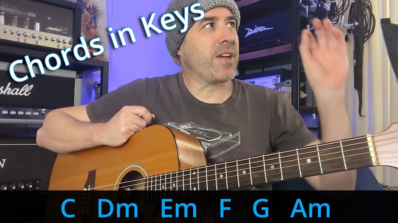 Music Theory Lesson 3 - Understanding the chords in keys