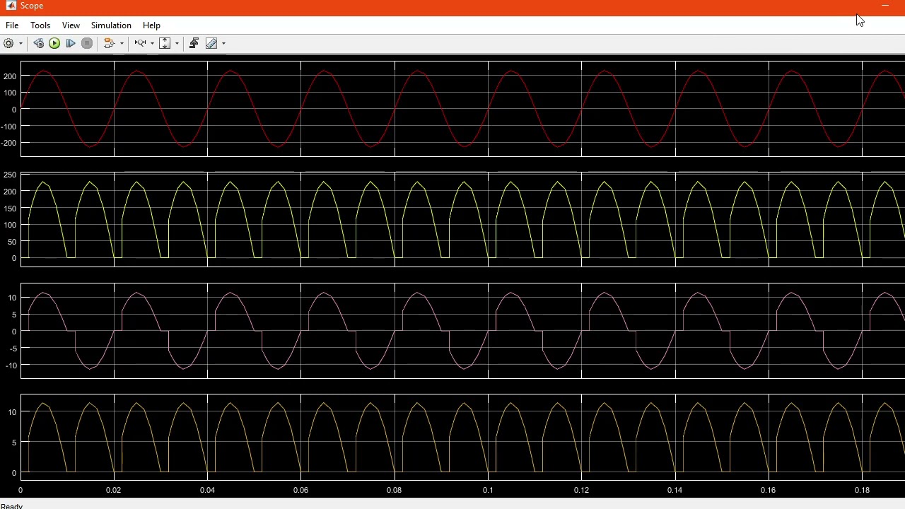 FFT not displaying Solved