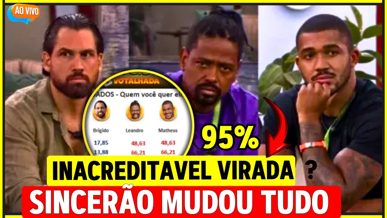 💥 BBB26: ENQUETES ENTRE MATHEUS, BRIGIDO E LENADRO BATEM RECORDE: MILENA RECEBEU INFORMAÇÃO EXTERNA?