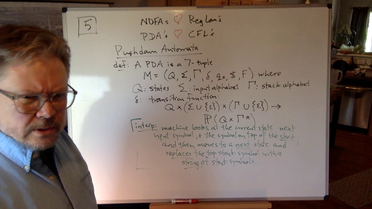 CS 3344: 005: Pushdown Automata