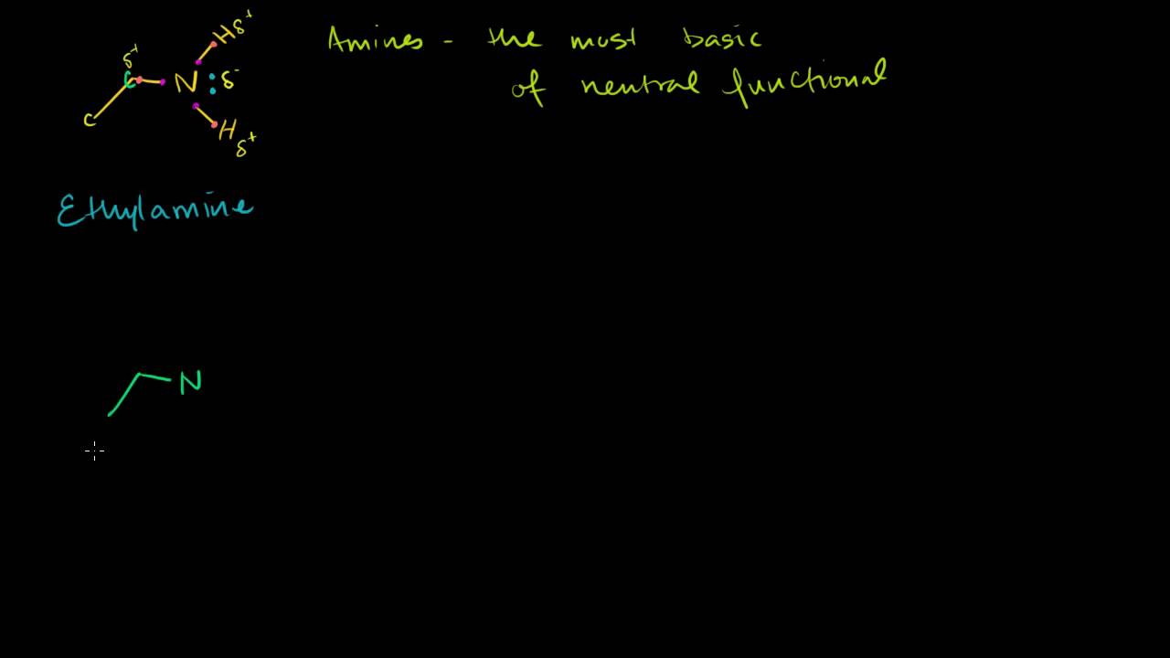 Amine as Nucleophile in Sn2 Reaction