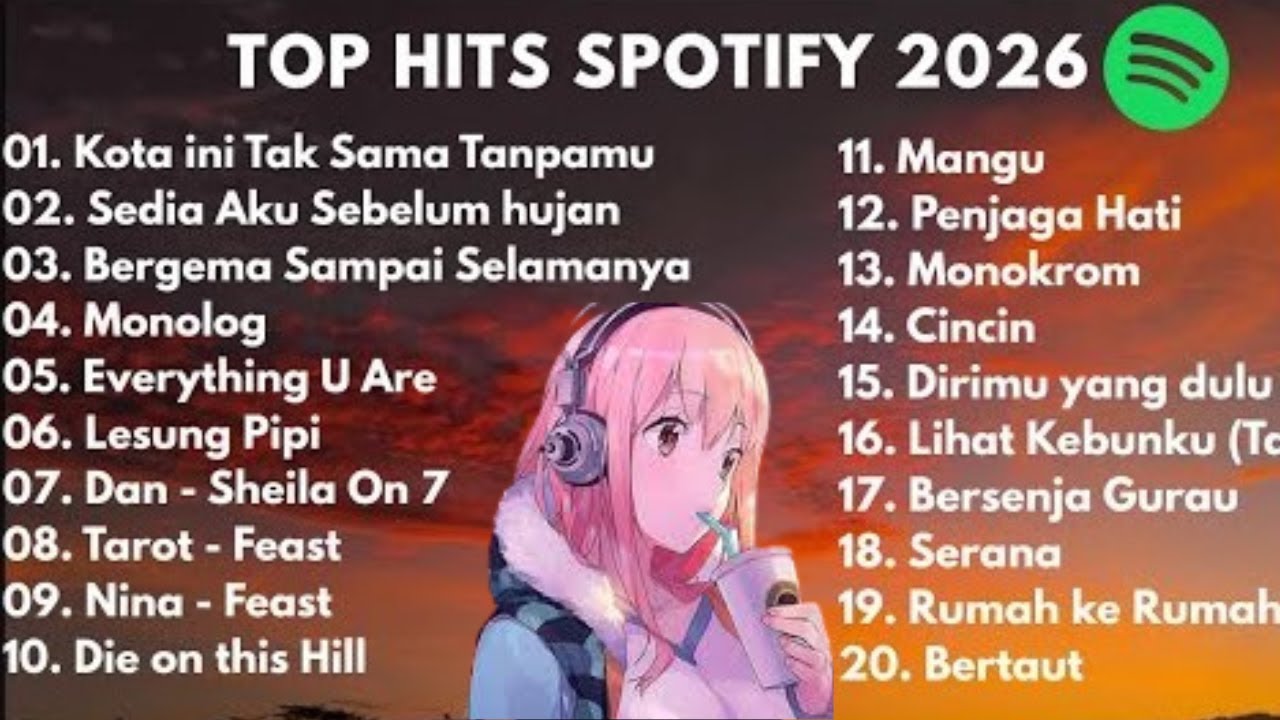 Top Hits Spotify Indonesia 2026 | Top Spotify Indonesia 2026 | Lagu Hits Spotify 2026 | By MRLP