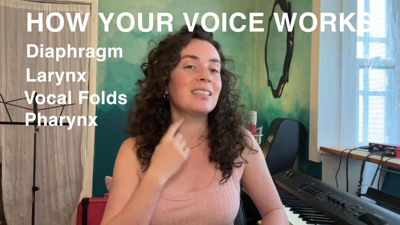Essential Singing Terminology! MUST KNOW for beginners