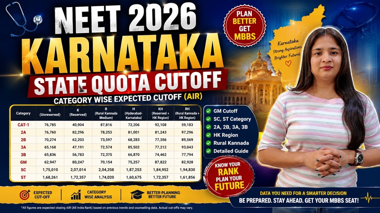 NEET 2026 Karnataka State Quota Cutoff🔥 Category-Wise Expected Cutoff Rank | GM, SC, ST, 2A, 2B, ...