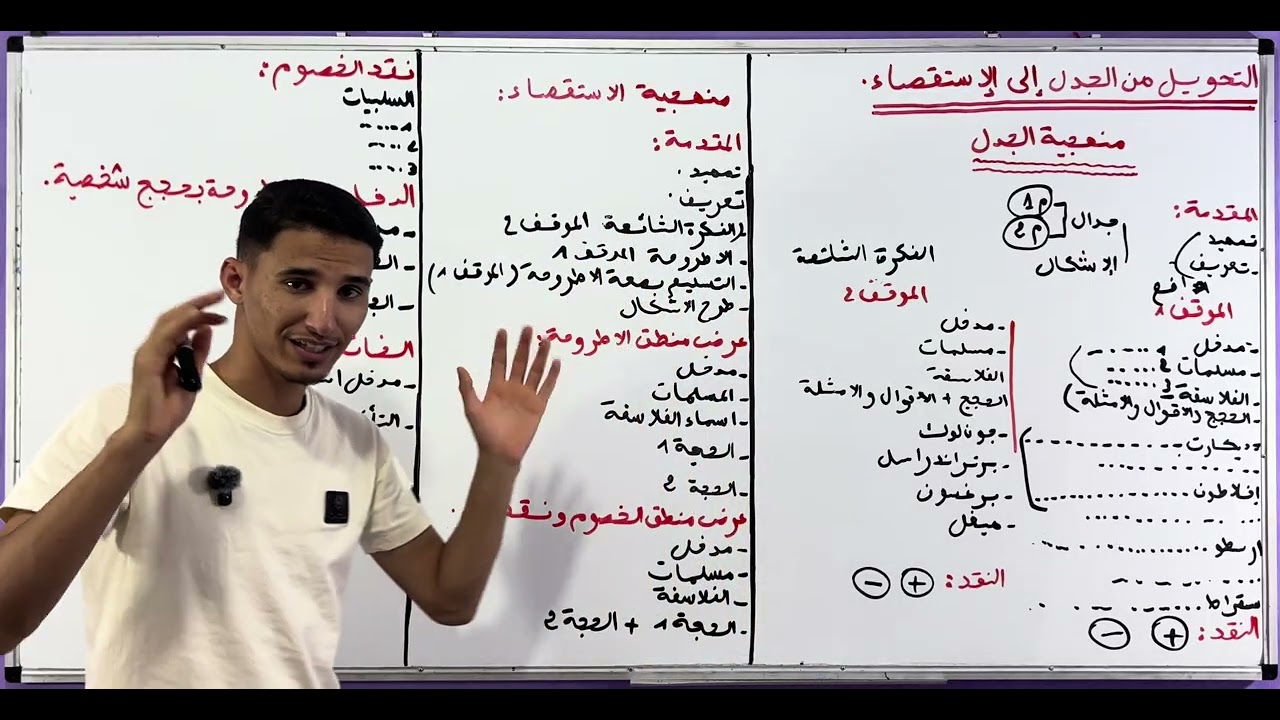 تعلم كيفية التحويل من الجدل للاستقصاء بالوضع 2026