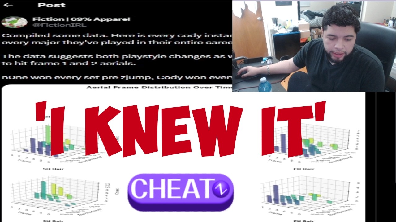 n0ne reacts to Fiction's Z jump Data | Technological Doping
