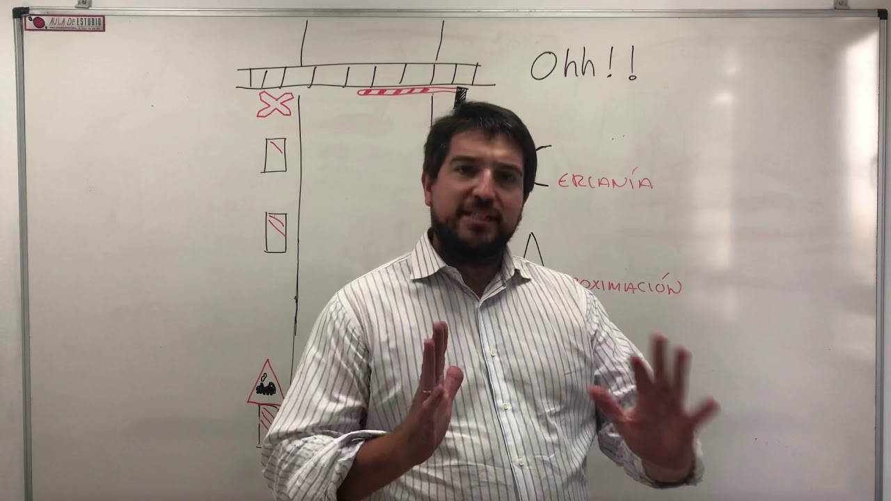 Paso a nivel y señales P-8p8,P-7,p7,p-9,p9,p-11,p11