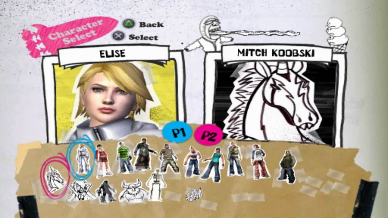SSX on Tour All Characters [PS2]