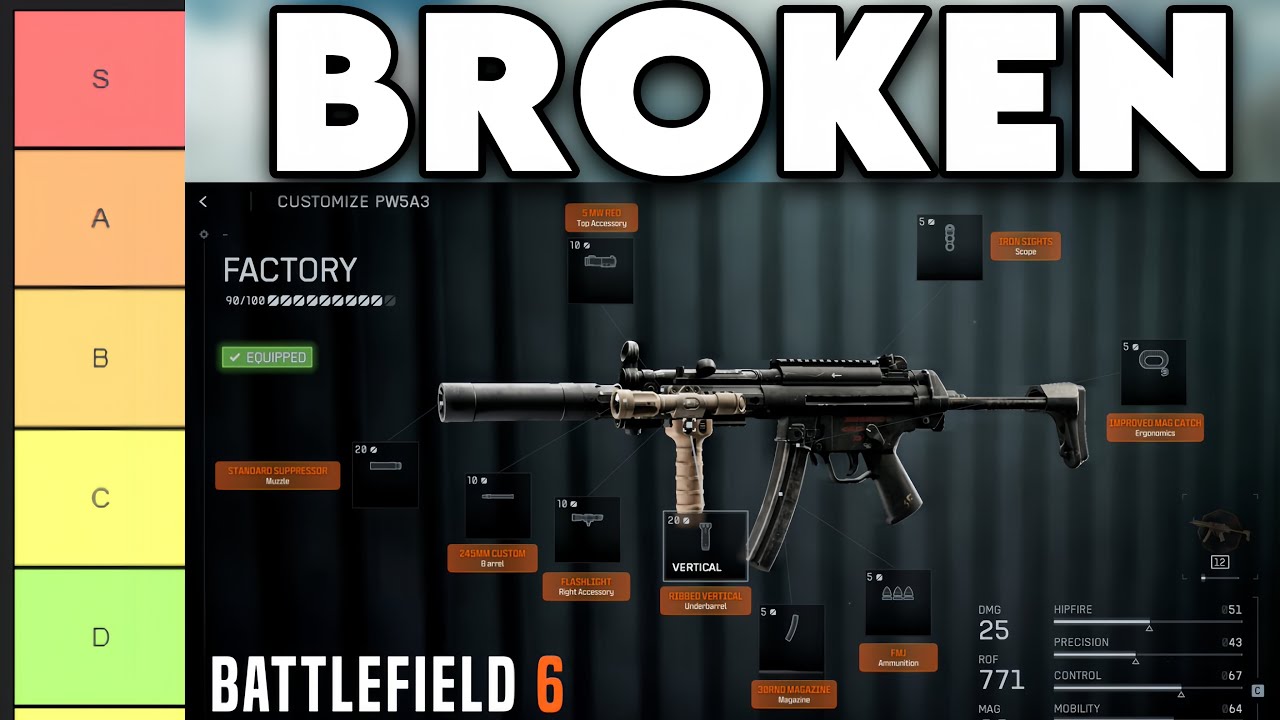 The BEST SMG TIER LIST in Battlefield 6!