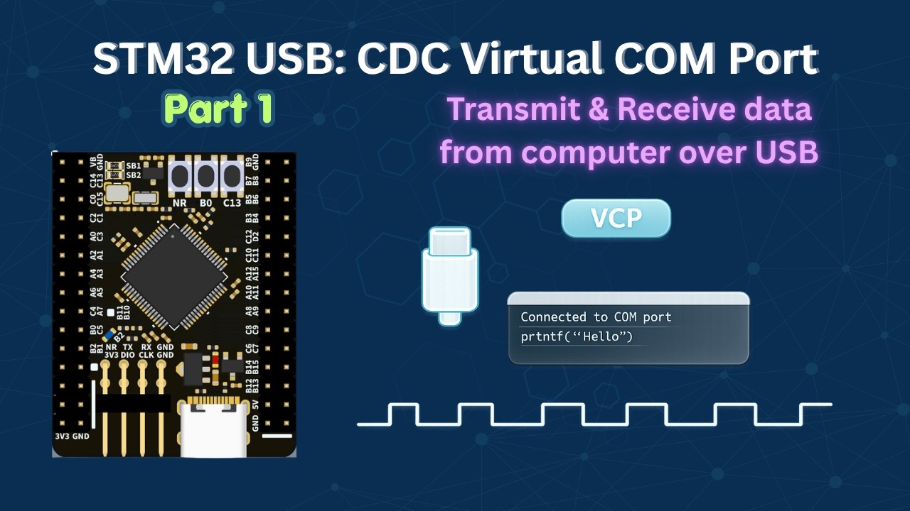 STM32 USB CDC &mdash; Виртуальный COM-порт, передача и прием данных | Серия статей о USB, часть 1