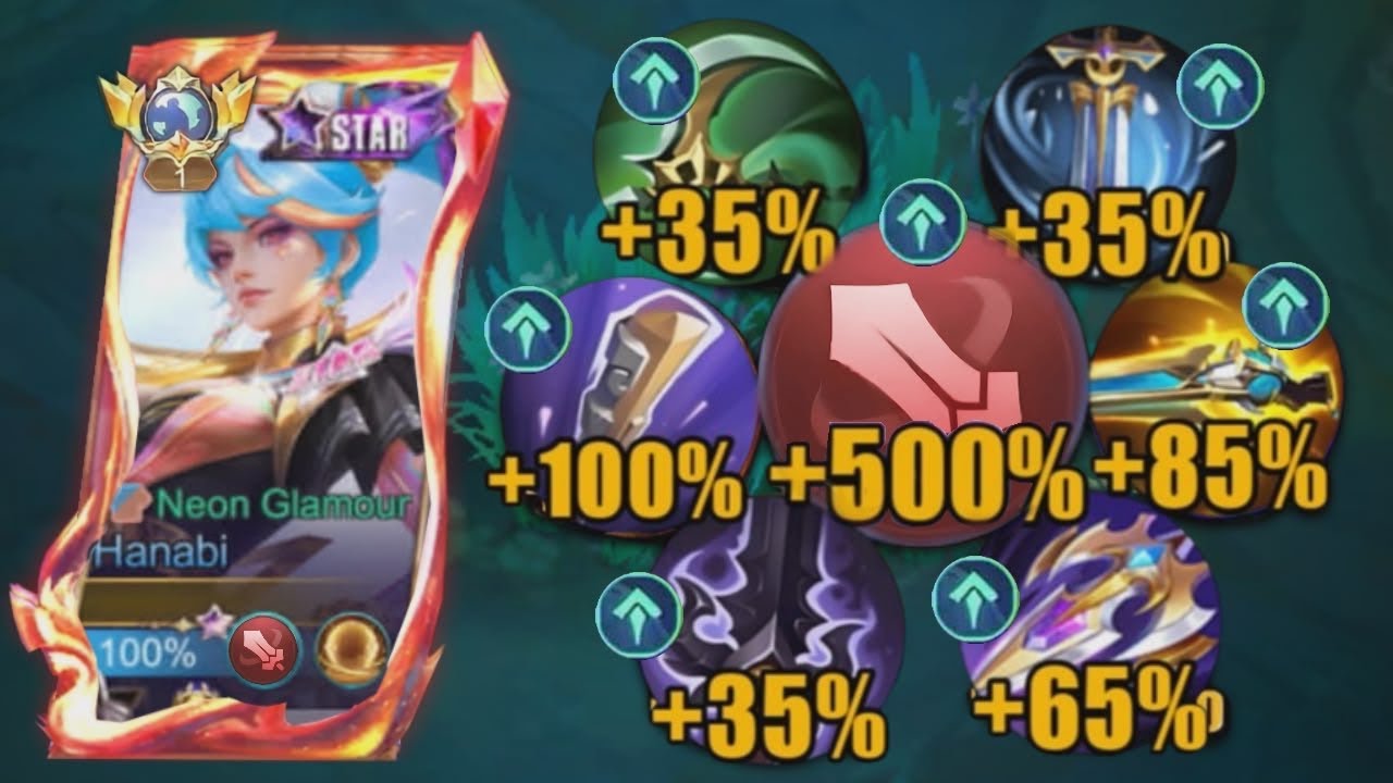 META HANABI FIGHTER EMBLEM HACK BUILD!! 200% SPEED HACK!?😱 ( MUST TRY! ) HANABI BEST BUILD 2026‼️